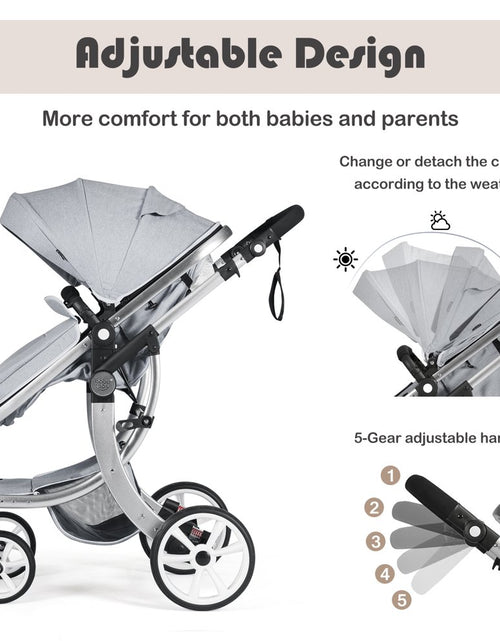 Load image into Gallery viewer, Babyjoy 2-In-1 Baby Stroller High Landscape Infant Stroller W/ Reversible Seat Grey
